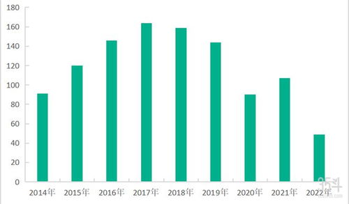 RNA農藥 農化巨頭引領市場變革，生物農藥技術迎來發展春天