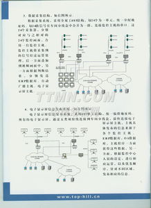 TTMN計(jì)算機(jī)系統(tǒng)集成 構(gòu)建高效、穩(wěn)定、智能的數(shù)字化平臺(tái)